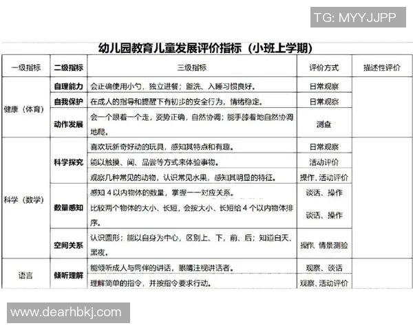 杭州足球队在邀请赛中的个人能力表现分析与点评
